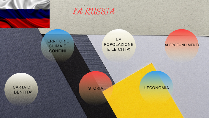 LA RUSSIA by GAIA MANCINI on Prezi