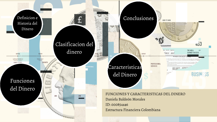 Funciones Y Caracteristicas Del Dinero By Daniela Baldeon On Prezi