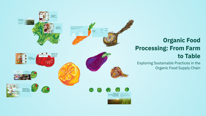Organic Food Processing: From Farm to Table by Ae Vie on Prezi