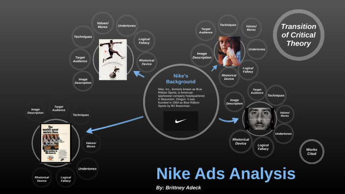 nike advertisement analysis essay