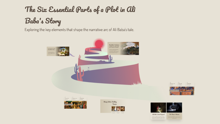 The Six Essential Parts of a Plot in Ali Baba's Story by VIVIAN JUMAWAN ...