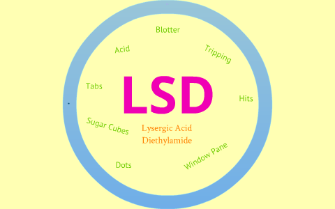 Lsd Inforgraph LSD by Lindsey Patterson on Prezi