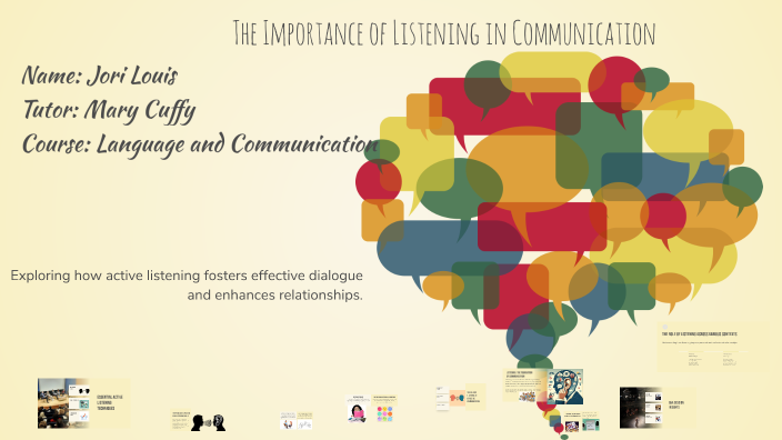 The Importance of Listening in Communication by Jori Louis on Prezi