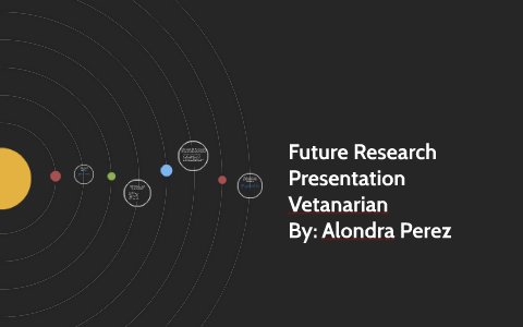 Future Research Presentation by alondra perez on Prezi