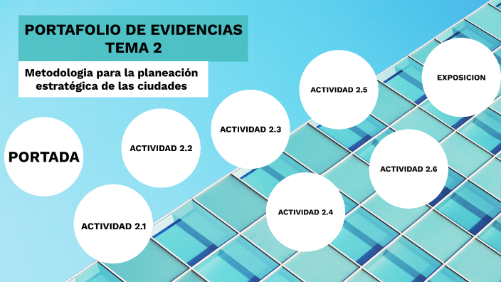 PORTAFOLIO DE EVIDENCIAS TEMA 2 by Michelle Yered Lomas Sánchez on Prezi