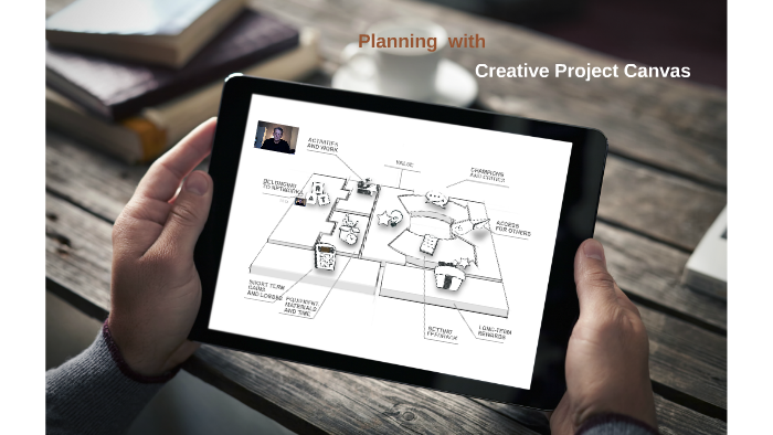 Creative Project Canvas by Janos Keresnyei on Prezi