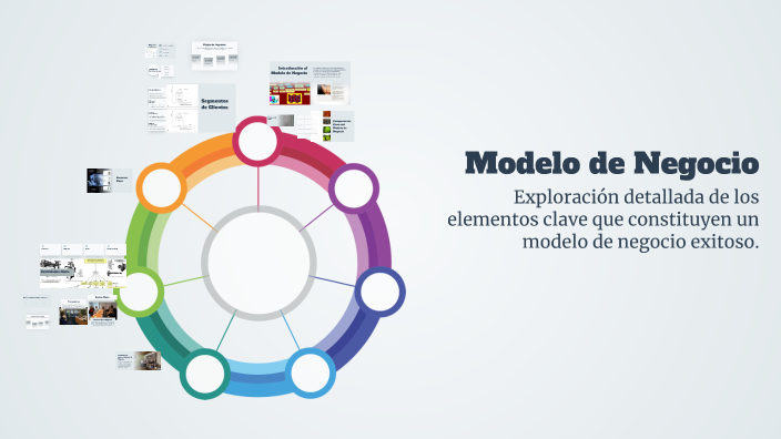 Modelo de Negocio by melina martinez on Prezi