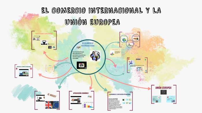 EL COMERCIO INTERNACIONAL Y LA UNIÓN EUROPEA by paula gabriela on Prezi