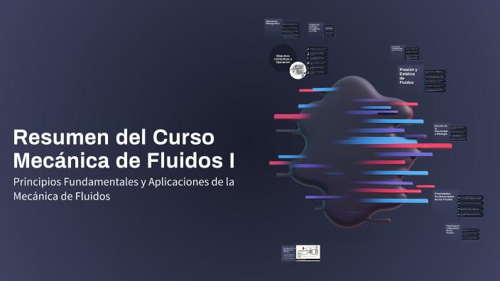 Resumen del Curso Mecánica de Fluidos I by Paolo Ledezma on Prezi