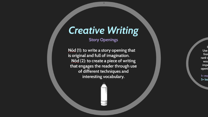 Creative Writing by Elisabeth Knight on Prezi