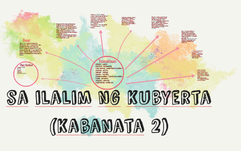 sa ilalim ng kubyerta by Ellaine Galaraga on Prezi