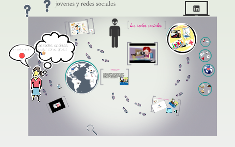las redes sociales by mayra fernanda lozano devia on Prezi