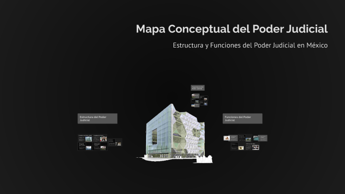 Mapa Conceptual del Poder Judicial by Hugo Solis on Prezi