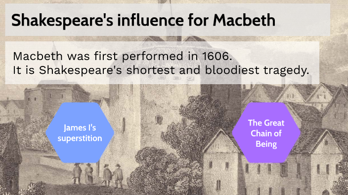 macbeth essay context