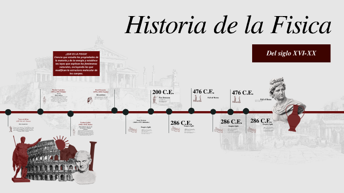 Linea del tiempo Fisica by Adrian Fernandez Perez on Prezi