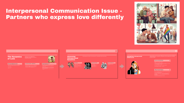 Love and Interpersonal Communication by Fred Billy on Prezi