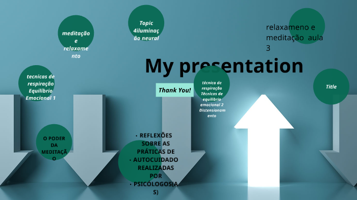 Trabalho Mapa Mental Habilidades Psicologicas 1º Bim By Alissom Gabriel