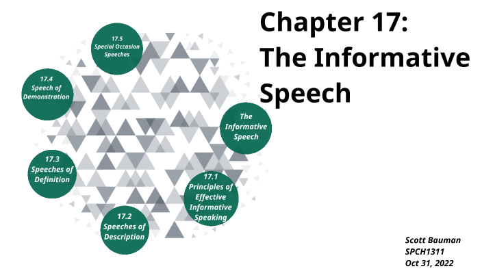 Chapter 17: The Informative Speech by Scott Bauman on Prezi