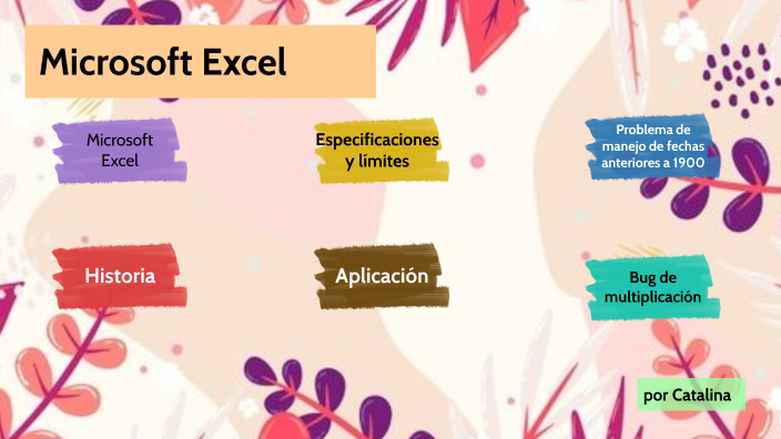 Microsoft Excel by Catalina Gómez on Prezi