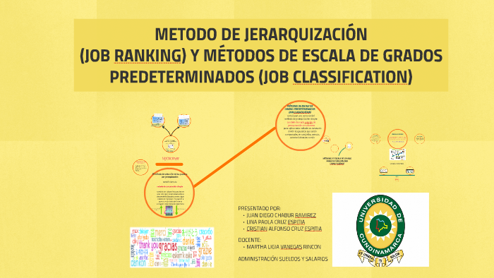 MÉTODO DE JERARQUIZACIÓN Y ESCALA DE GRADOS