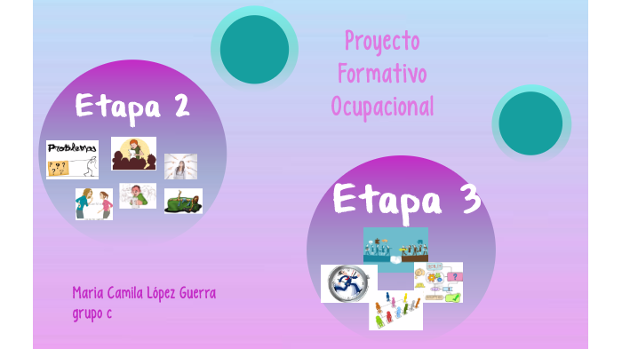 Proyecto formativo ocupacional by maria camila on Prezi