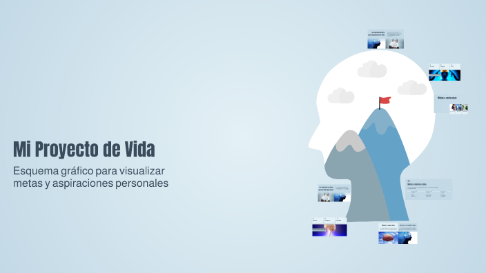 Mi Proyecto de Vida by Paula Elena Ortega Dolores on Prezi