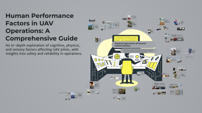 Human Performance Factors in UAV Operations: A Comprehensive Guide by ...