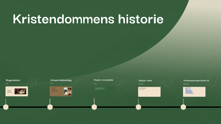 Kristendommens Historie By Pil Holdt On Prezi