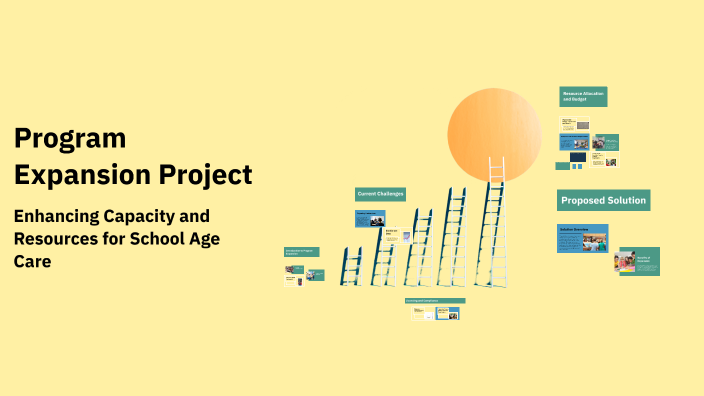 Program Expansion Project by Ciara Manning on Prezi
