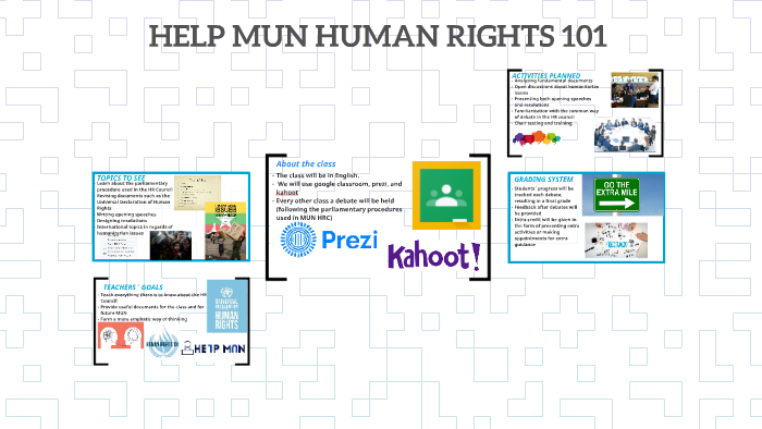 HELP MUN HUMAN RIGHTS 101 by ana caro happle on Prezi
