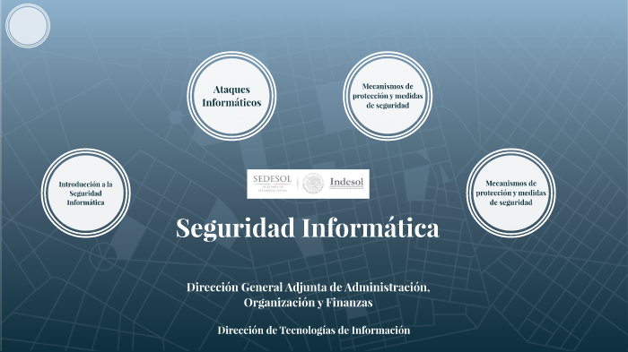 Seguridad Informatica by Nelson Ramirez Guido on Prezi