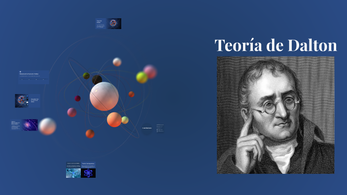 Teoría de Dalton by Katheryne González on Prezi