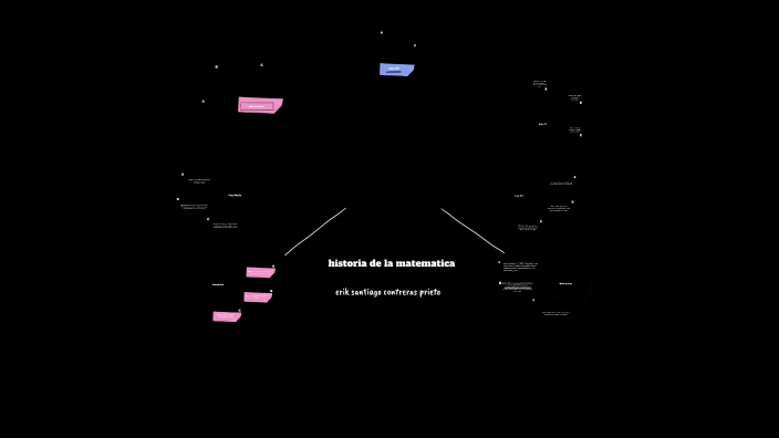 historia de la matematica by erik conttreras on Prezi