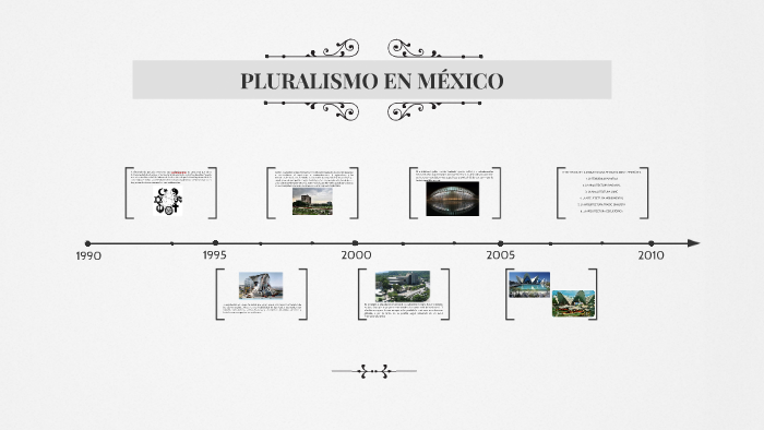 PLURALISMO EN MÉXICO by Giovanni Tirado Navarrete on Prezi