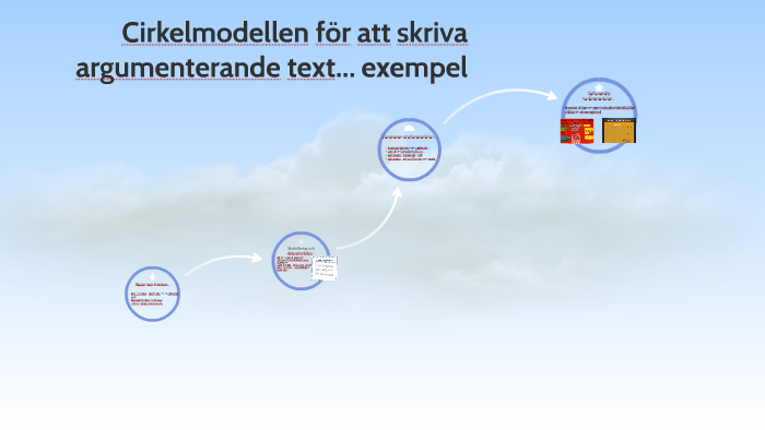 Cirkelmodellen For Att Skriva Argumenterande Text By Carina