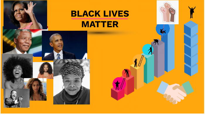 BLACK LIVES MATTER by Yanelma Cardoso on Prezi