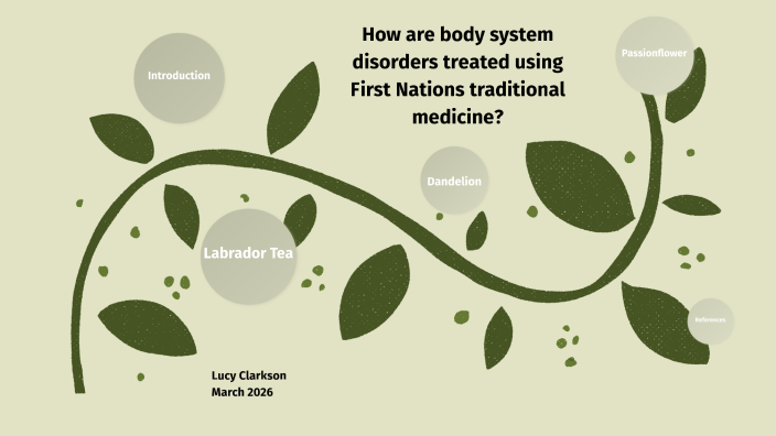 by Lucy Clarkson on Prezi