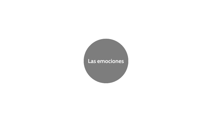 Las emociones by Jeferson Smit Pasache Perez