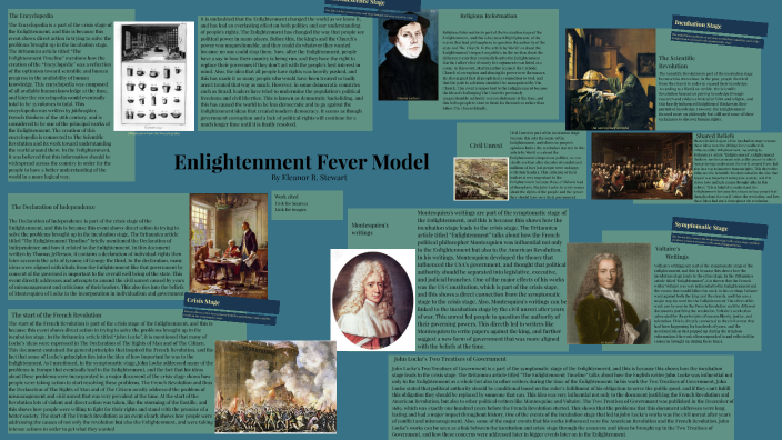Enlightenment Fever Model by Eleanor Reese Stewart on Prezi