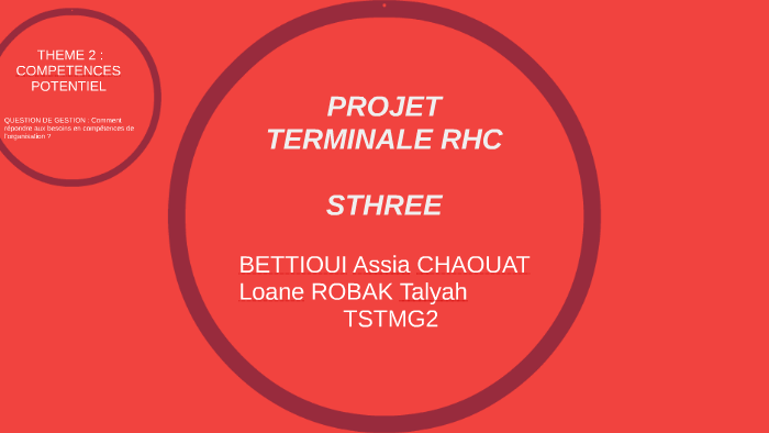 PROJET TERMINALE RHC by Loane Chaouat on Prezi