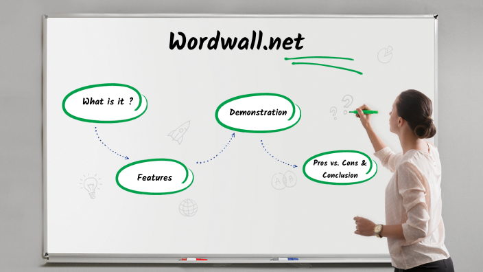 word wall net
