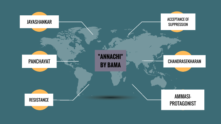 mind map by MITHRA ESWARI J on Prezi