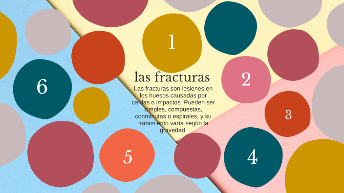 fracturas by eduardo ramirez on Prezi