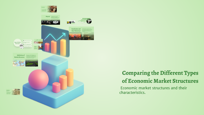 Comparing the Different Types of Economic Market Structures by Adelina ...