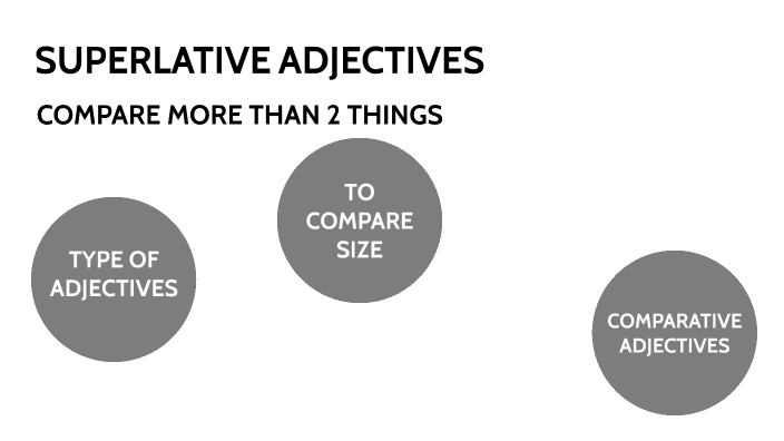 Comparatives and superlatives by salvador babines osorio on Prezi