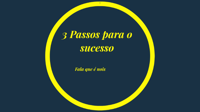 3 Passos para o sucesso by Quell Silva on Prezi