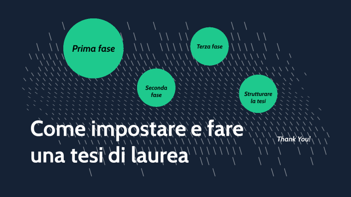 Come Fare Una Tesi Di Laurea Come fare una tesi di laurea by nora albreschi on Prezi
