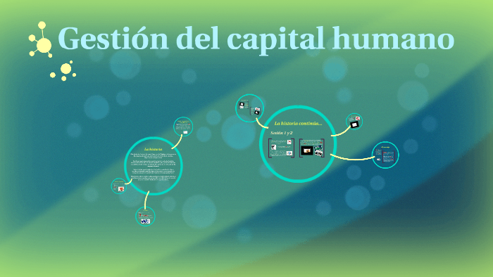 Módulo: Gestión del capital humano by Yosmar Campos on Prezi