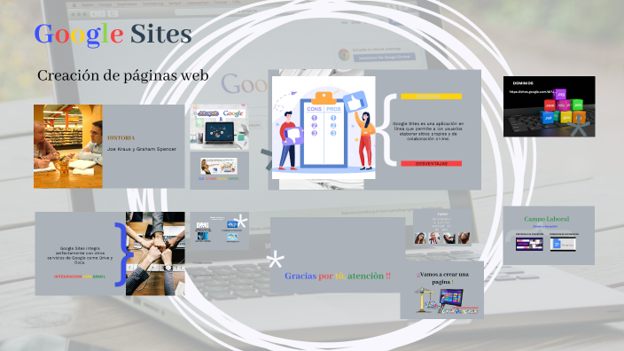 GOOGLE SITES by CAROLINA RIOS on Prezi