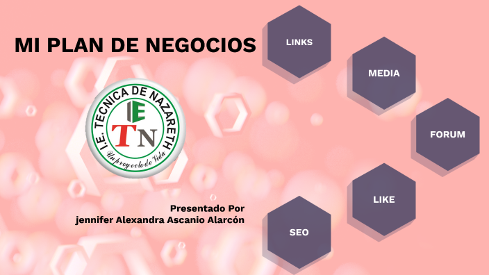 Plan de negocios marketing by Jennifer Alarcón on Prezi